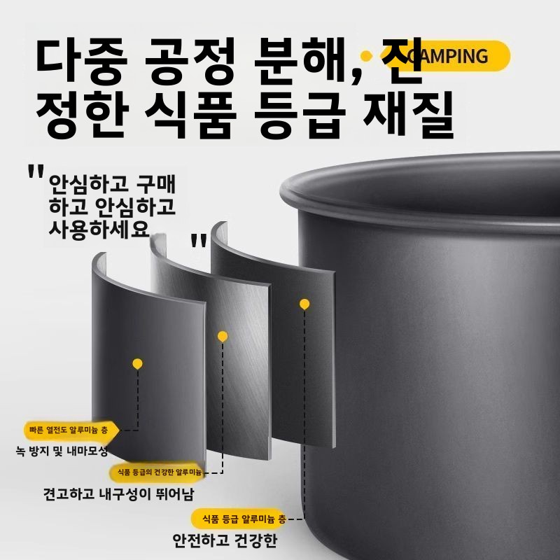 야외 캠핑 조리기구 세트 휴대용 경량 네스티드 냄비 프 - Camping Lightweight Cooking Pot 리뷰 및 가격