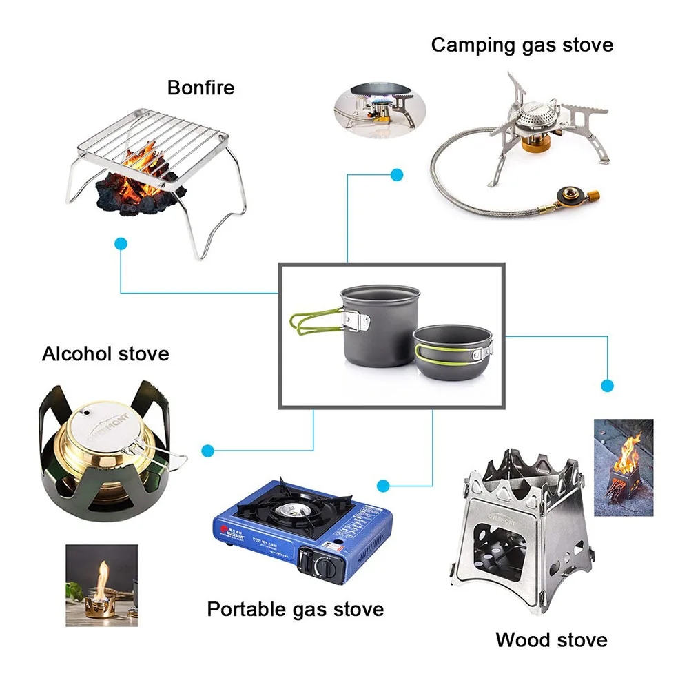캠핑 조리기구 엉망 키트 초경량 캠핑 냄비 세트 하이킹 - Camping Cooking Set 2 Person 리뷰 및 가격